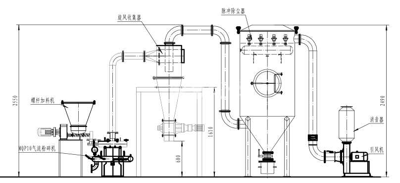 工艺流程图.png